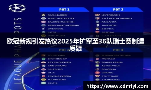 欧冠新规引发热议2025年扩军至36队瑞士赛制遭质疑