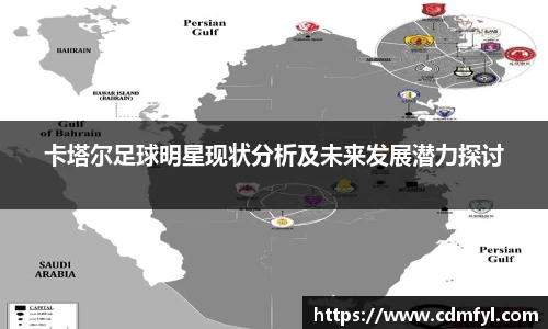 卡塔尔足球明星现状分析及未来发展潜力探讨